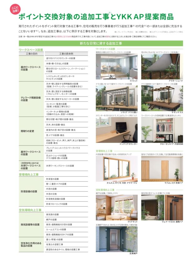 グリーン住宅ポイント追加工事